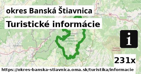 Turistické informácie, okres Banská Štiavnica