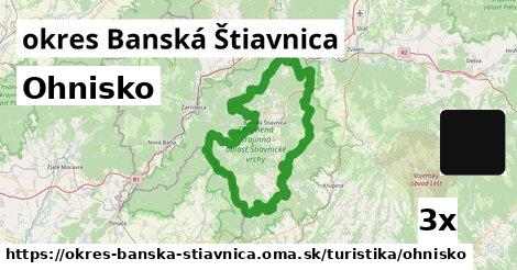 Ohnisko, okres Banská Štiavnica