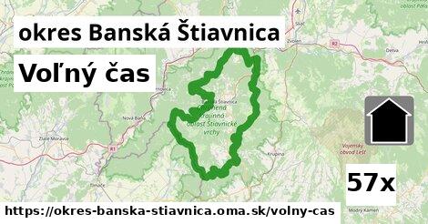 voľný čas v okres Banská Štiavnica