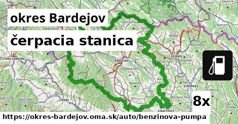 čerpacia stanica, okres Bardejov