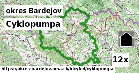 Cyklopumpa, okres Bardejov