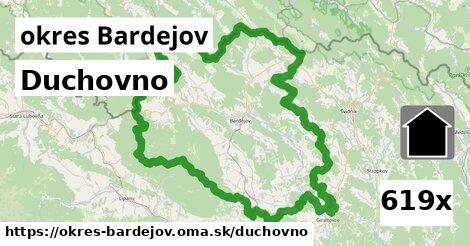 duchovno v okres Bardejov