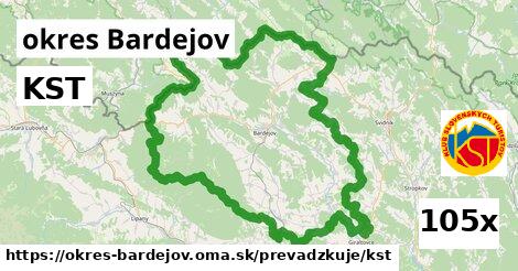 KST, okres Bardejov