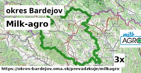 Milk-agro, okres Bardejov