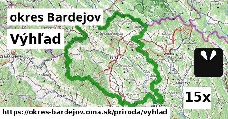 Výhľad, okres Bardejov