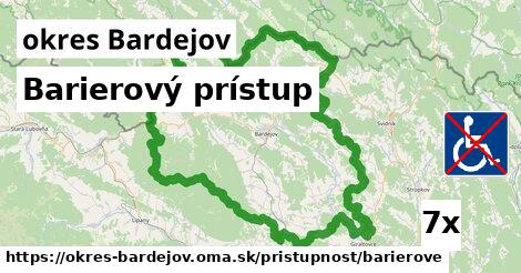 Barierový prístup, okres Bardejov