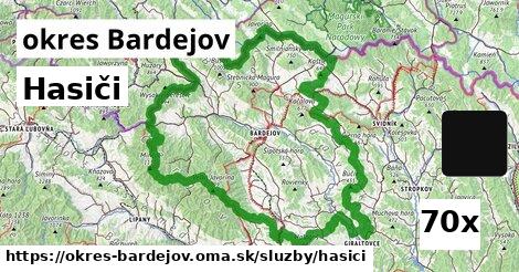 Hasiči, okres Bardejov