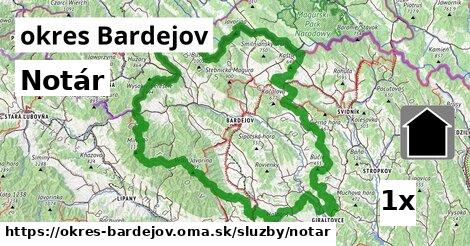 Notár, okres Bardejov