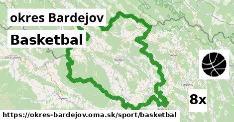 Basketbal, okres Bardejov