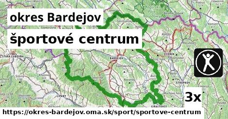 športové centrum, okres Bardejov