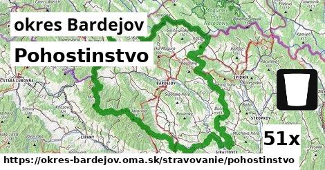 Pohostinstvo, okres Bardejov