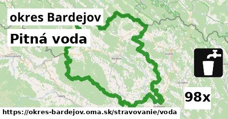 Pitná voda, okres Bardejov