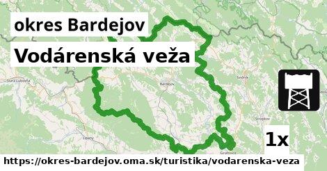 Vodárenská veža, okres Bardejov