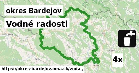 vodné radosti v okres Bardejov