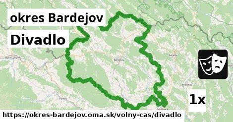 Divadlo, okres Bardejov