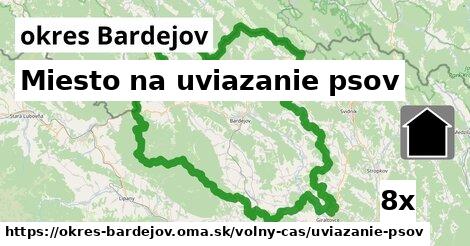 Miesto na uviazanie psov, okres Bardejov