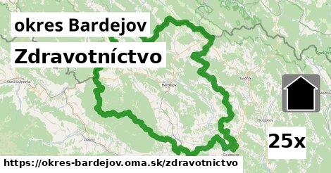 zdravotníctvo v okres Bardejov