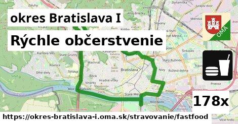 Všetky body v okres Bratislava I