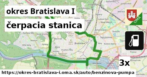 čerpacia stanica, okres Bratislava I