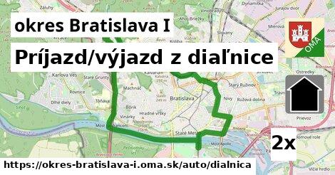 Príjazd/výjazd z diaľnice, okres Bratislava I