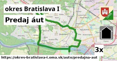 Predaj áut, okres Bratislava I