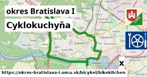 Cyklokuchyňa, okres Bratislava I