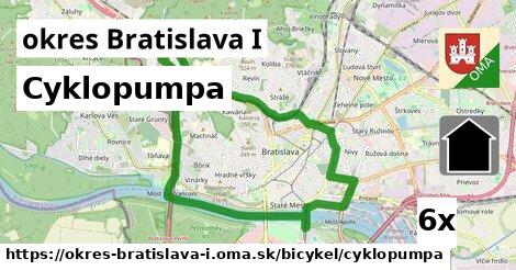 cyklopumpa v okres Bratislava I