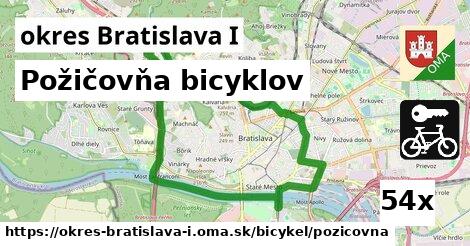 Požičovňa bicyklov, okres Bratislava I