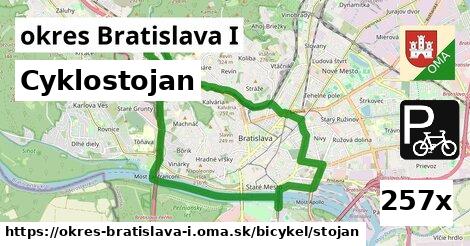 Cyklostojan, okres Bratislava I