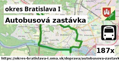 Autobusová zastávka, okres Bratislava I