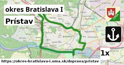 Prístav, okres Bratislava I