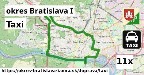 Taxi, okres Bratislava I