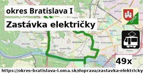 Zastávka električky, okres Bratislava I