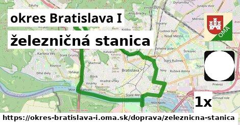 železničná stanica v okres Bratislava I