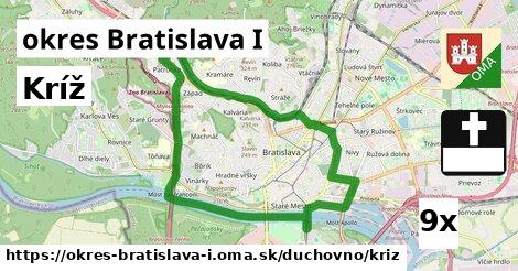 Kríž, okres Bratislava I
