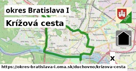 Krížová cesta, okres Bratislava I