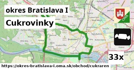 Cukrovinky, okres Bratislava I