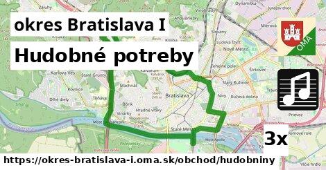 Hudobné potreby, okres Bratislava I