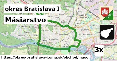 Mäsiarstvo, okres Bratislava I