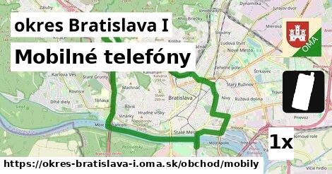 Mobilné telefóny, okres Bratislava I
