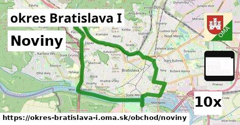 Noviny, okres Bratislava I