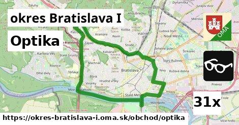 Optika, okres Bratislava I