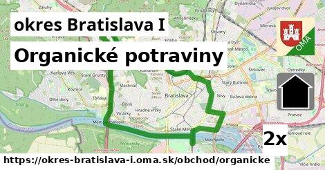 Organické potraviny, okres Bratislava I