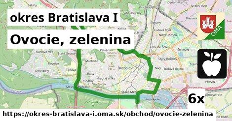 Ovocie, zelenina, okres Bratislava I