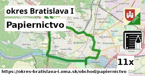Papiernictvo, okres Bratislava I