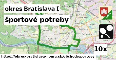 športové potreby, okres Bratislava I