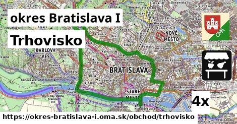 Trhovisko, okres Bratislava I