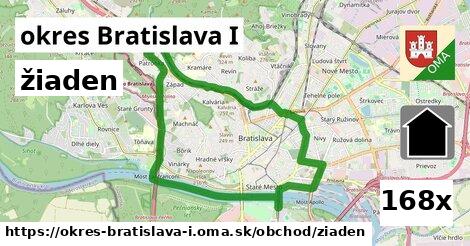 žiaden, okres Bratislava I