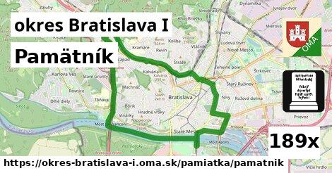 Pamätník, okres Bratislava I