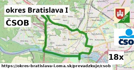 ČSOB, okres Bratislava I